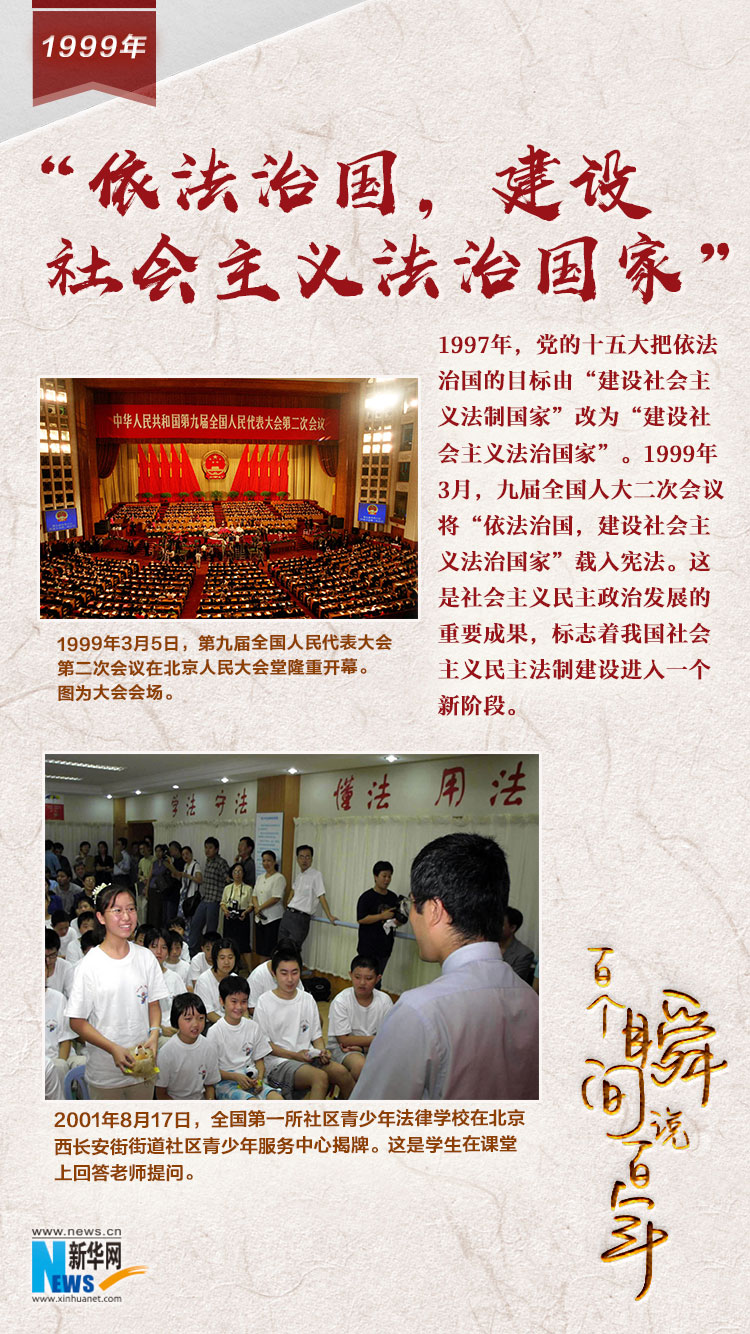 1999，&ldquo;依法治國，建設(shè)社會主義法治國家&rdquo;