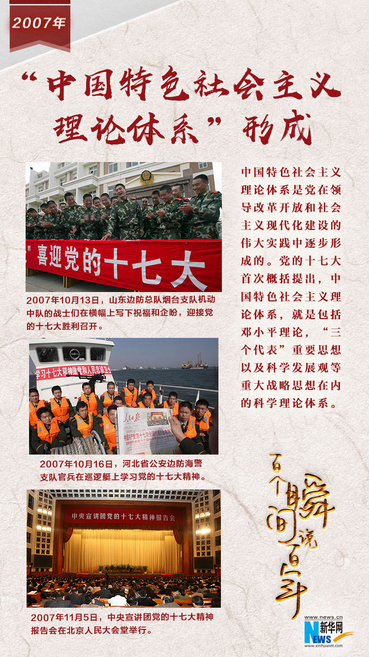 2007，&ldquo;中國特色社會主義理論體系&rdquo;形成