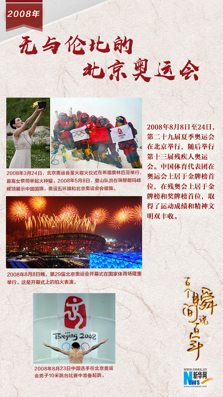 2008，無與倫比的北京奧運會