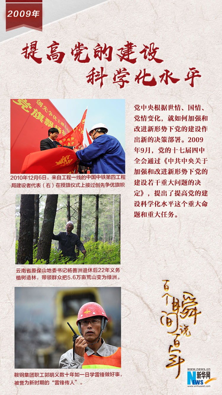 2009，提高黨的建設(shè)科學(xué)化水平