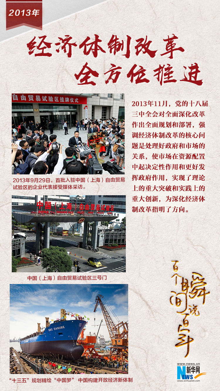 2013，經(jīng)濟(jì)體制改革全方位推進(jìn)