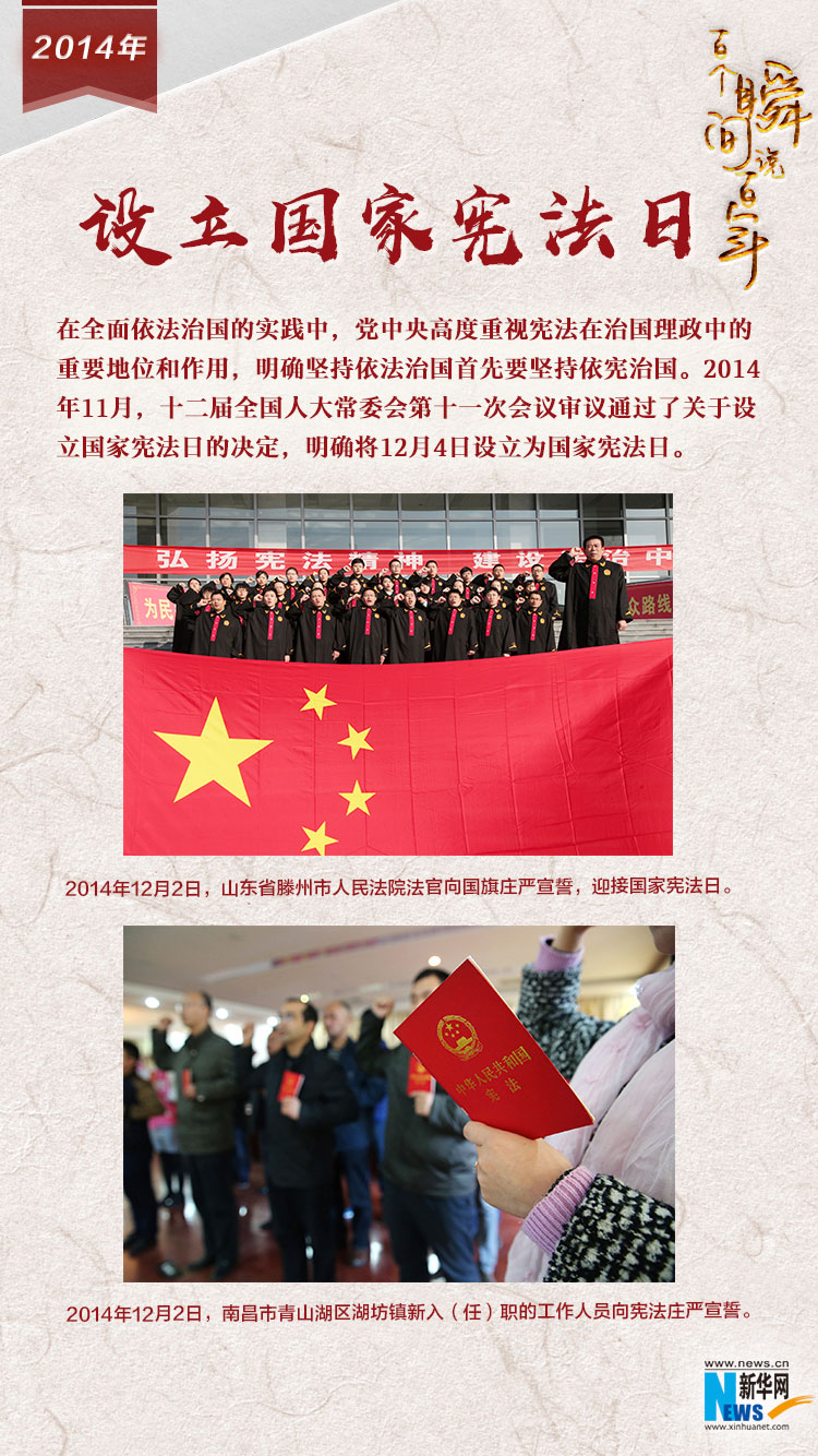 2014，設(shè)立國家憲法日