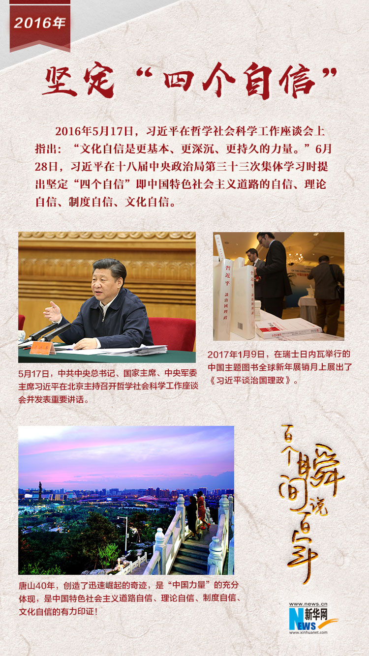 2016，堅定&ldquo;四個自信&rdquo;