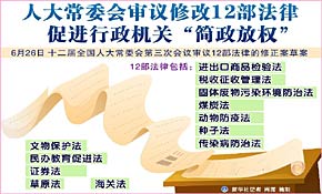 人大常委會(huì)審議修改12部法律促行政機(jī)關(guān)&ldquo;簡(jiǎn)政放權(quán)&rdquo;