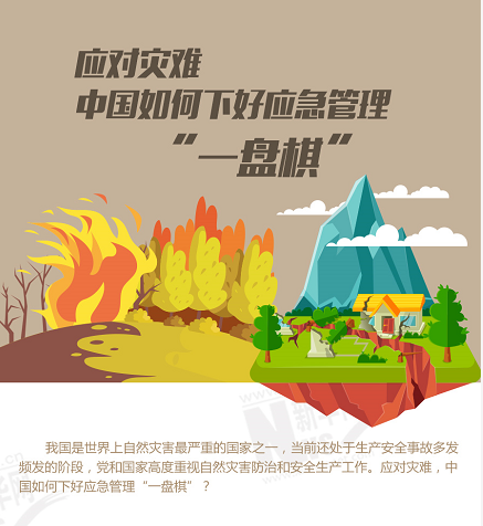 應(yīng)對災(zāi)難，中國如何下好應(yīng)急管理&ldquo;一盤棋&rdquo;？