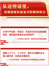 從這些話里，讀懂凝聚民族復(fù)興的精神偉力