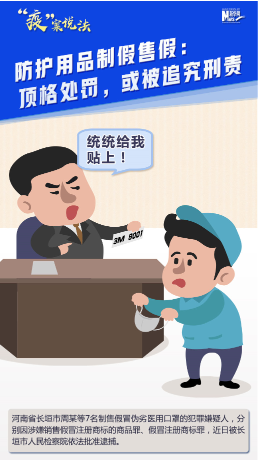 【&ldquo;疫&rdquo;案說法】防護(hù)用品制假售假：頂格處罰，或被追究刑責(zé)！