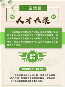 倉廩實(shí)、天下安：一圖讀懂&ldquo;人才興糧&rdquo;