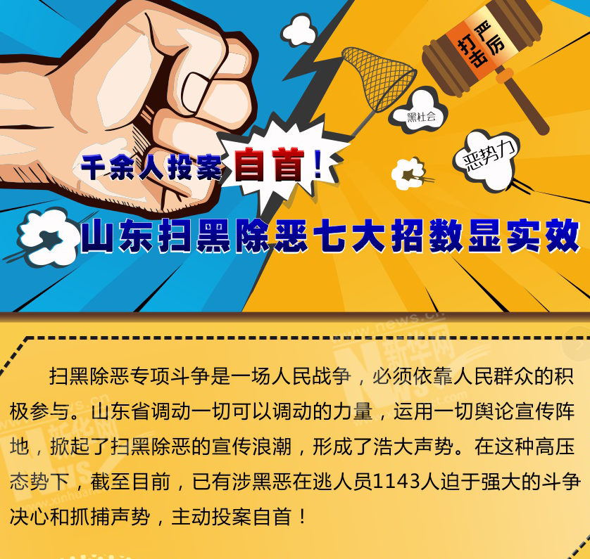 千余人投案自首！山東掃黑除惡七大招數(shù)顯實效