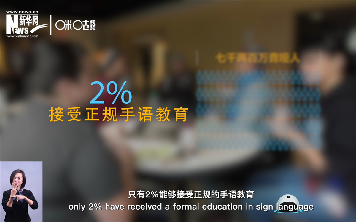 在約七千兩百萬(wàn)聾啞人中，只有2%的人能接受正規(guī)的手語(yǔ)教育