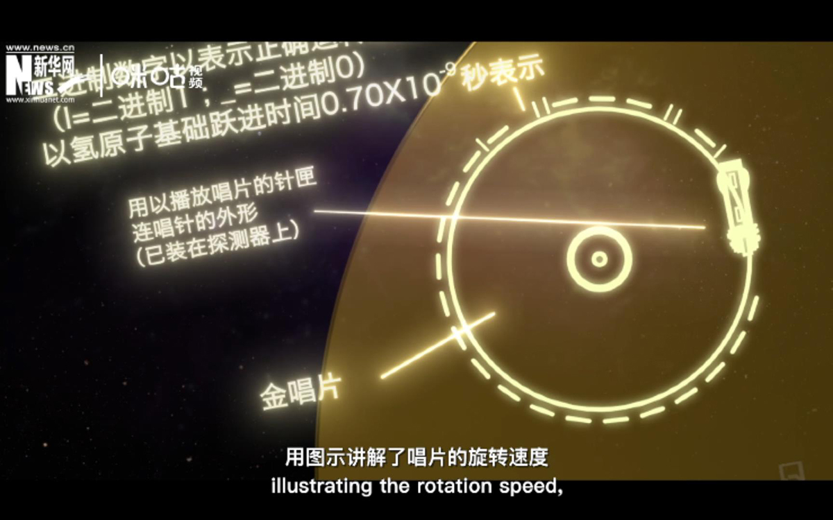 為了避免外星人不會(huì)使用，唱片的封面附上了&ldquo;說明書&rdquo;