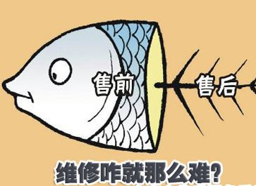 企業(yè)為刀俎，用戶是魚肉？