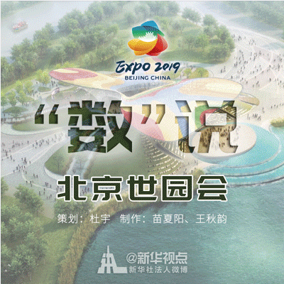 記住這些數(shù)字，就不會(huì)尬聊世園會(huì)！