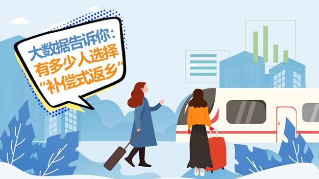 大數(shù)據(jù)告訴你：哪些人會選擇&ldquo;補(bǔ)償式返鄉(xiāng)&rdquo;？