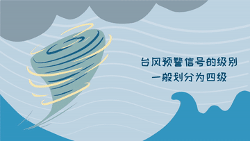 科畫(huà)丨不同顏色臺(tái)風(fēng)預(yù)警的含義，你看懂了嗎？