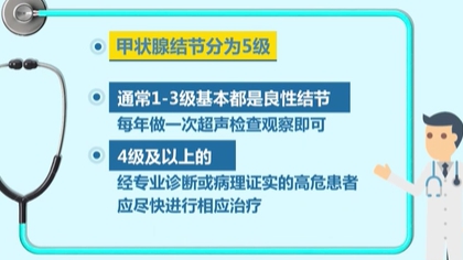 體檢查出結(jié)節(jié) 會癌變嗎？ 體檢最易查出甲狀腺、乳腺和肺結(jié)節(jié)