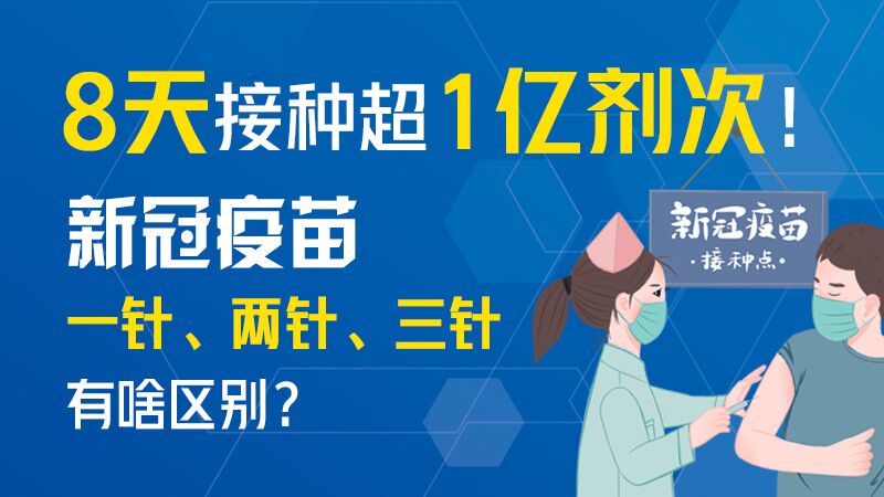 8天接種超1億劑次！新冠疫苗一針、兩針、三針有啥區(qū)別？