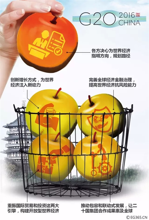 G20峰會結束了 給你生活帶來了哪些福利？