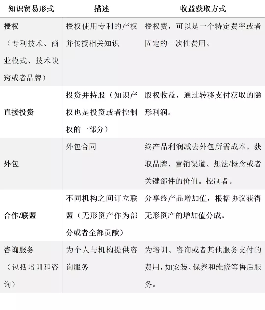 牛津大學(xué)學(xué)者:特朗普的貿(mào)易戰(zhàn)將美國送上了加速衰落的軌道