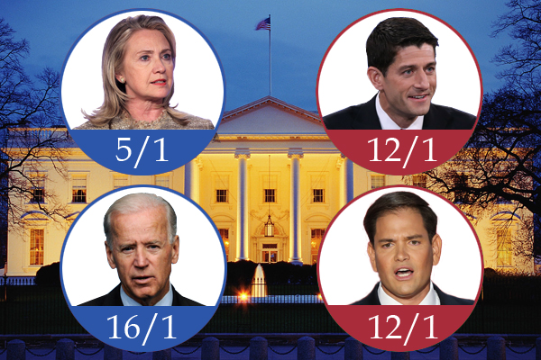 奧巴馬之后，下一任美國總統(tǒng)是誰？