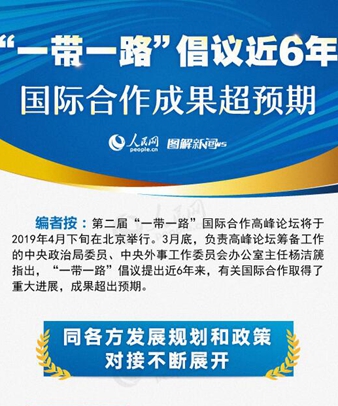 &ldquo;一帶一路&rdquo;倡議近6年，國(guó)際合作成果超預(yù)期