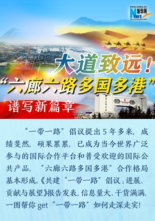大道致遠(yuǎn)！&ldquo;六廊六路多國(guó)多港&rdquo;譜寫新篇章