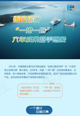 乘風(fēng)揚(yáng)帆！&ldquo;一帶一路&rdquo;六年成果超乎想象