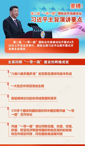 第二屆&ldquo;一帶一路&rdquo;國際合作高峰論壇，習(xí)近平演講要點