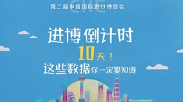 進博會倒計時10天，這些數(shù)據(jù)你一定要知道！