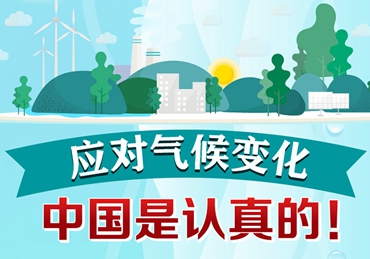 應(yīng)對(duì)氣候變化，中國(guó)是認(rèn)真的！