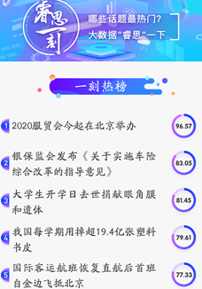 睿思一刻｜2020服貿(mào)會來了！
