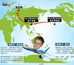 斯諾登，哪一站才是終點？